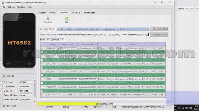 How To Flash Symphony M1 Mobile Sp Flash Tool Tutorial